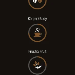 Miele Bio-Espresso- Kaffee