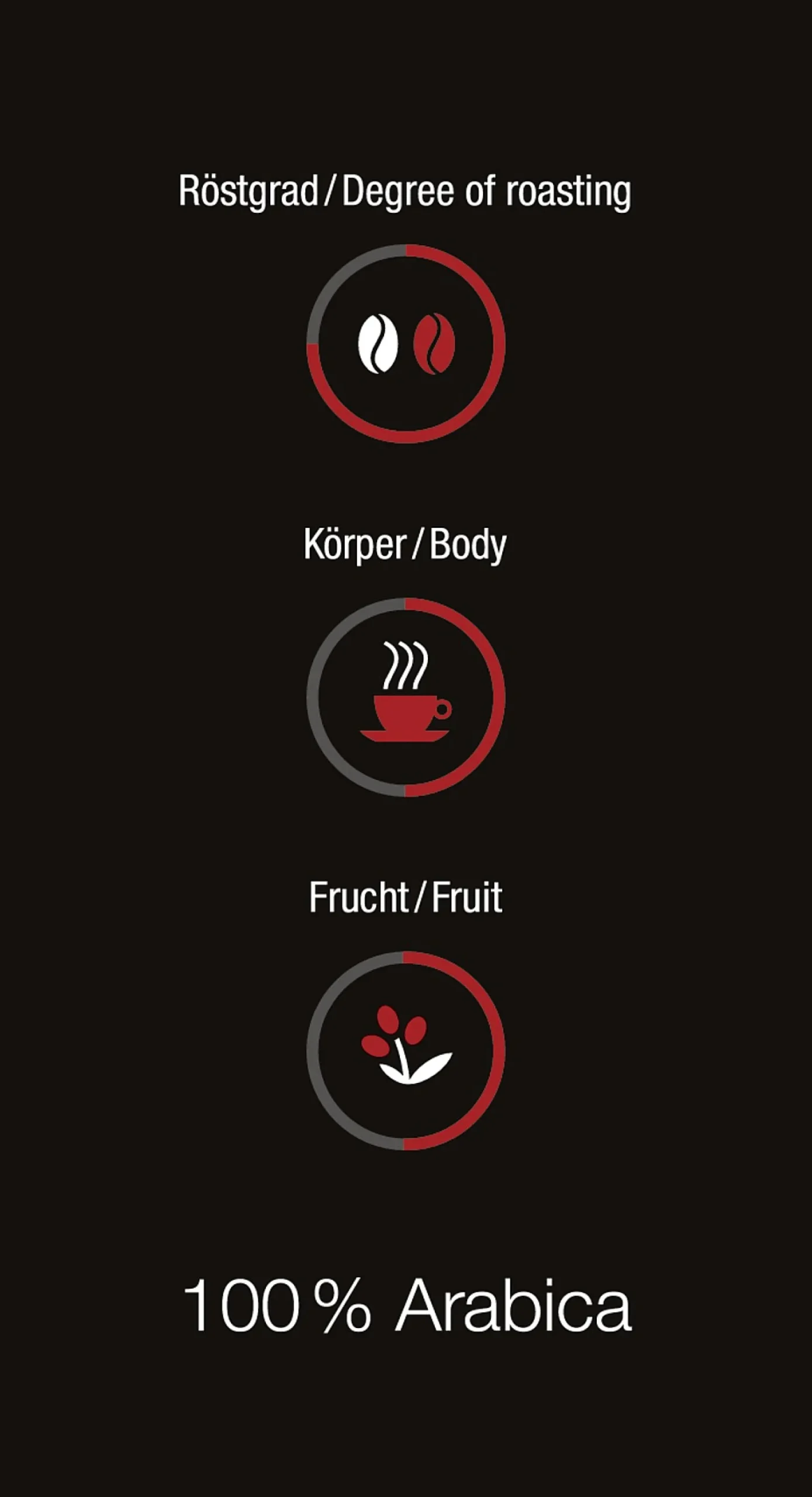 Miele Bio-Koffeinkaffee- Kaffee